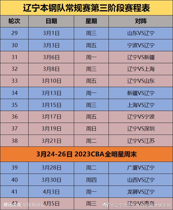 这是葛弗雷国际仓储公司的最后一天工作日，在公司行将裁撤之际，以各样体例践踏公司员工的总裁葛弗雷及姊姊以斯帖，竟然承诺出席这场员工所主办的部分裁撤派对，期近将掉业的员工与团体总裁之间，为难氛围不单让排场逐步掉控，也将致使一场意想不到的扑灭性灾害。